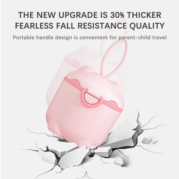 Babybox – Prenosný box na dojčenskú výživu slider