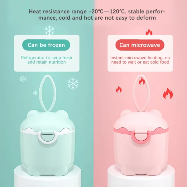 Babybox – Prenosný box na dojčenskú výživu slider