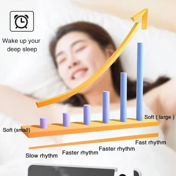 Projekčný inteligentný budík – CLOCK slider