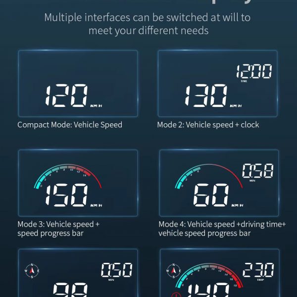 Speedometer – Projektor na čelné sklo slider