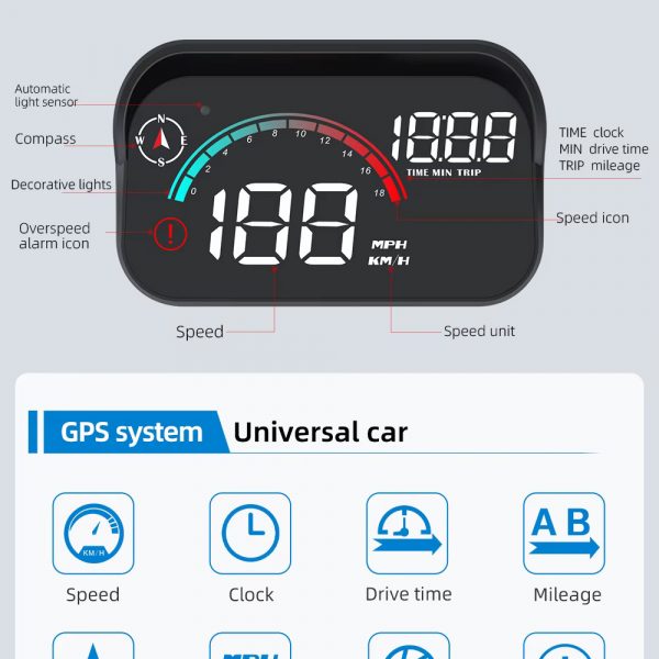 Speedometer – Projektor na čelné sklo slider