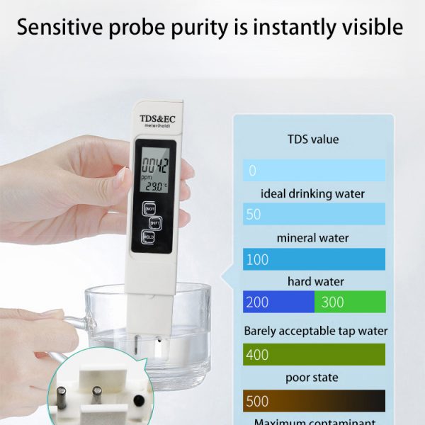 Water quality meter – Merač kvality vody 03