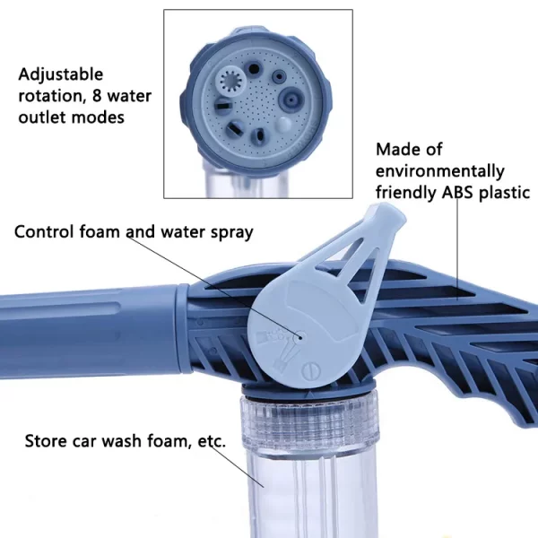 Multifunkčná vodná pištoľ Jet s dávkovačom čistiaceho prostriedku – HIGH PRESSURE WATER JET 02